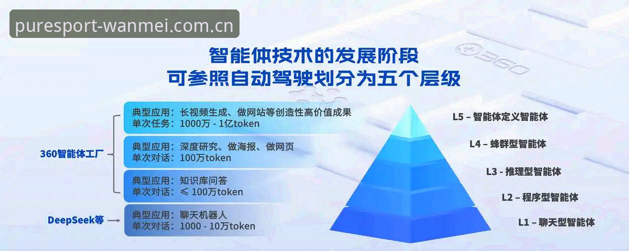 完美体育怎么样 完美体育平台最新动态:从用户体验到技术升级的全面剖析