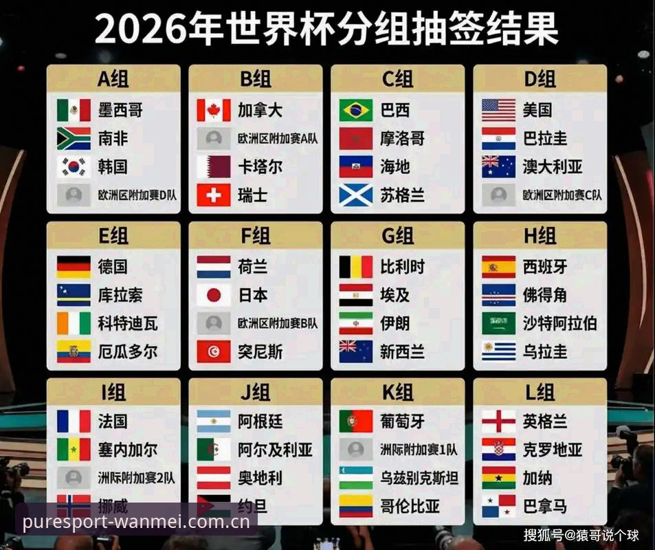 完美体育免费下载 世界杯66队扩军计划全面解析:从美加墨到2030年的足球革命